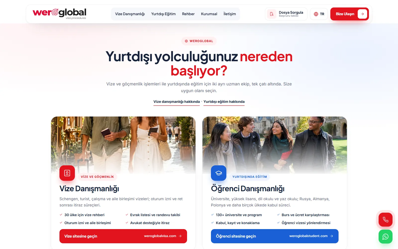 Weroglobal