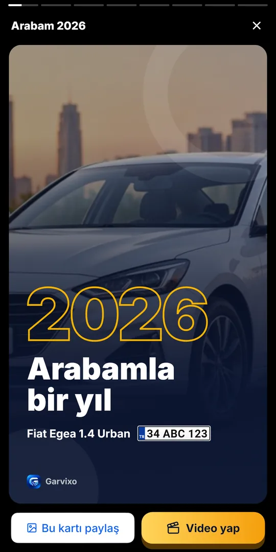 Garvixo · Arabam 2026
