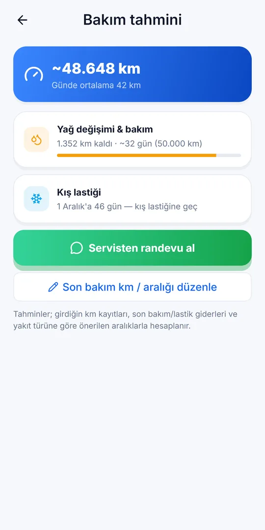 Garvixo · Bakım tahmini