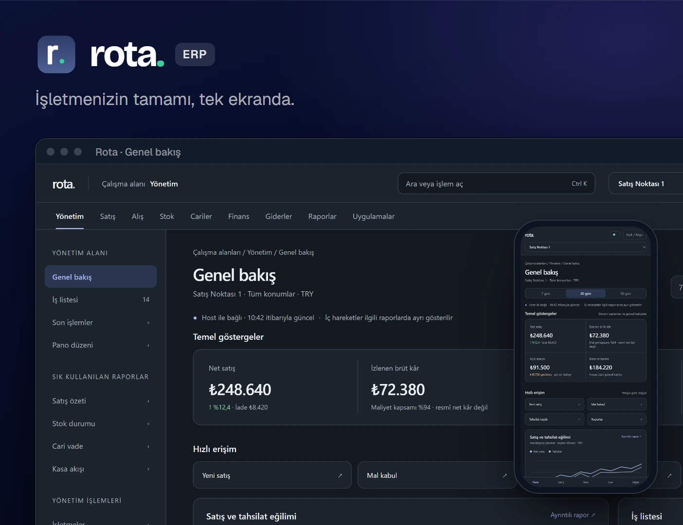 Rota ERP yönetim paneli: genel bakış ekranı, masaüstü ve mobil görünüm