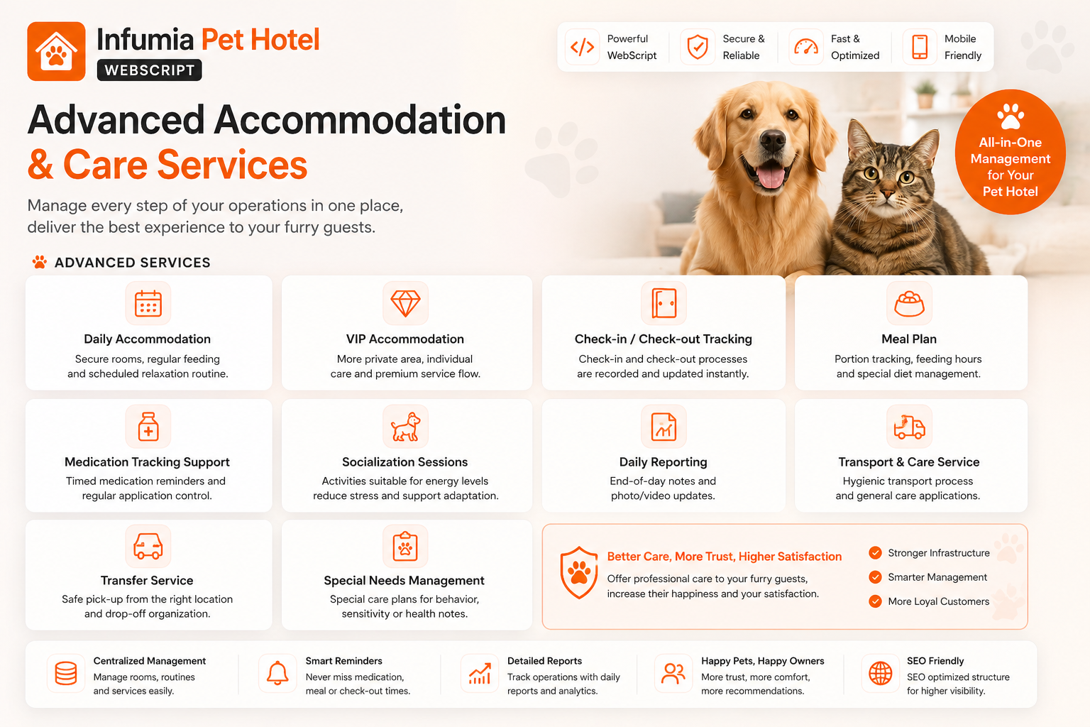 Pet Oteli Website Yazılımı — image 3