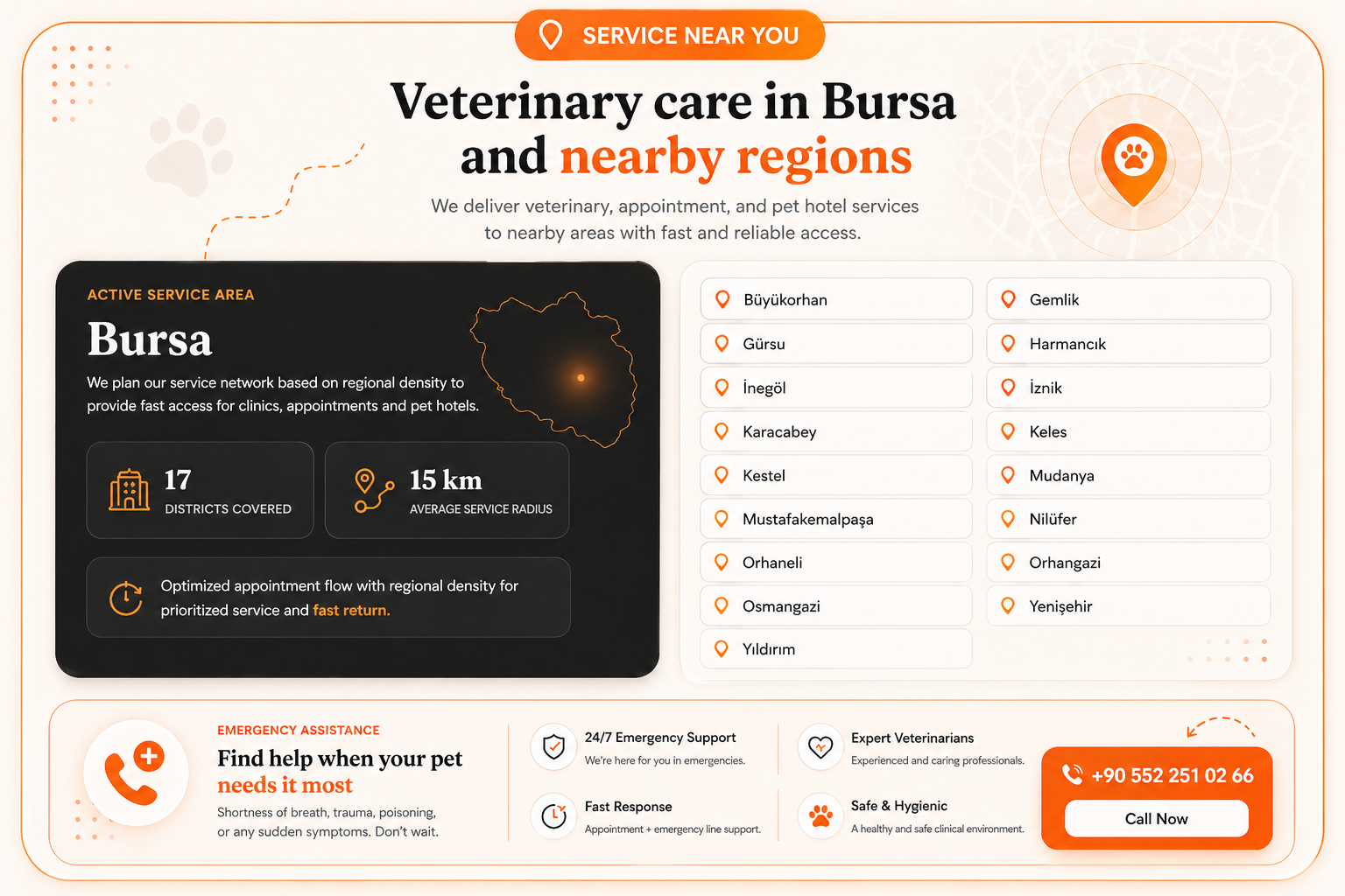 Veteriner Website Yazılımı — image 4