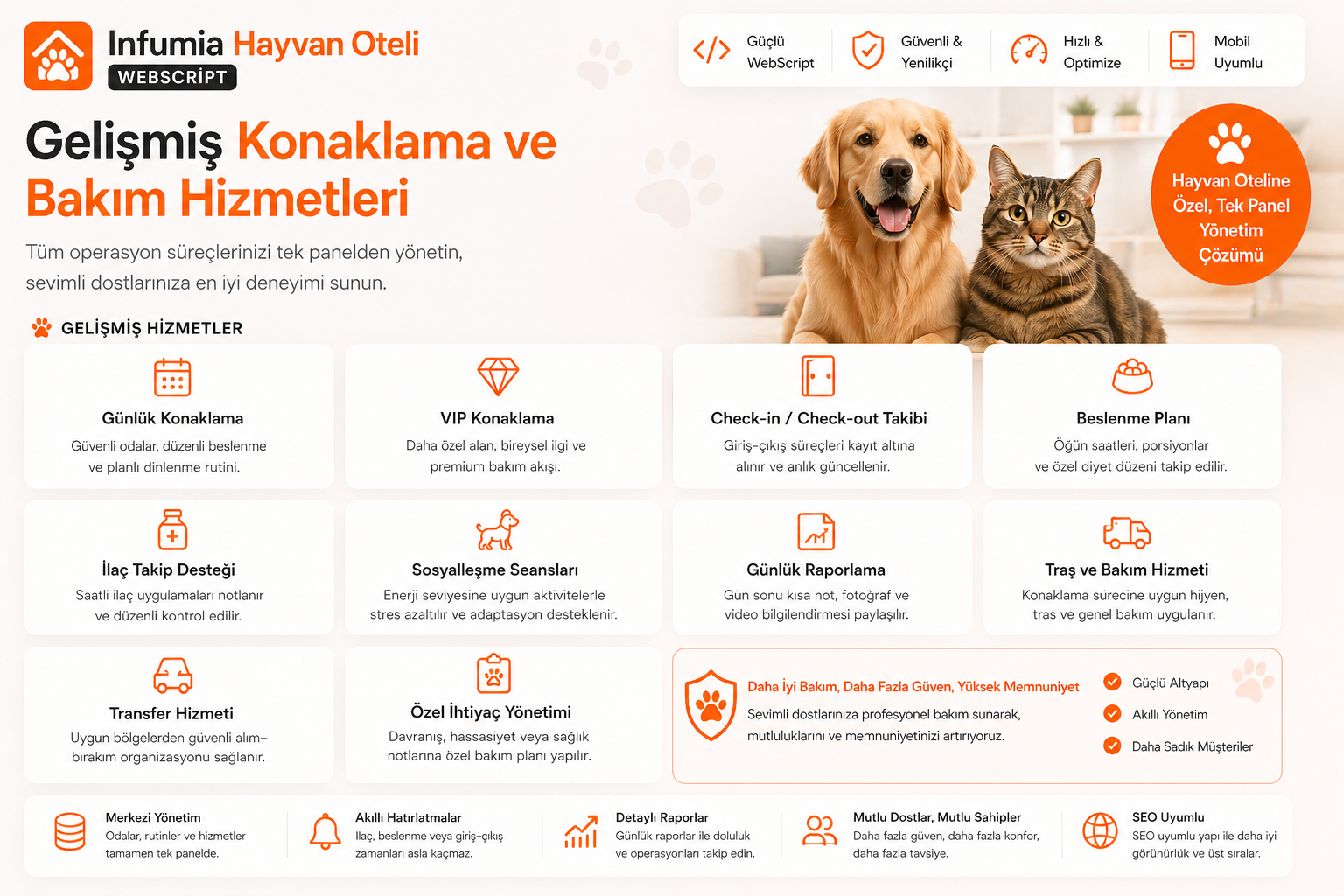 Pet Oteli Website Yazılımı — görsel 3