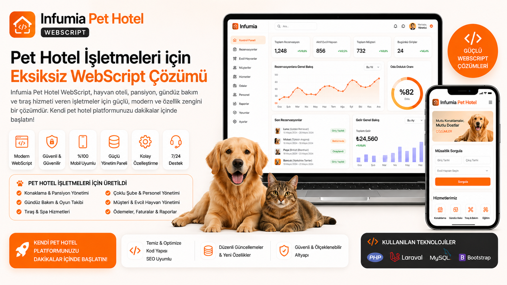 Pet Oteli Website Yazılımı — kapak görseli