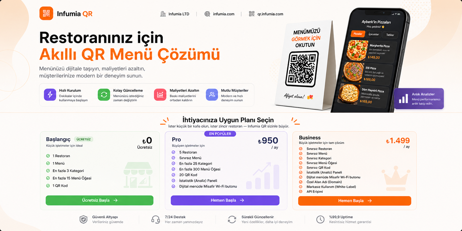 QR Menü Hizmeti — kapak görseli