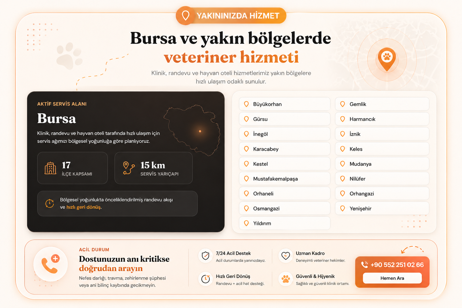 Veteriner+ Website Yazılımı — görsel 4