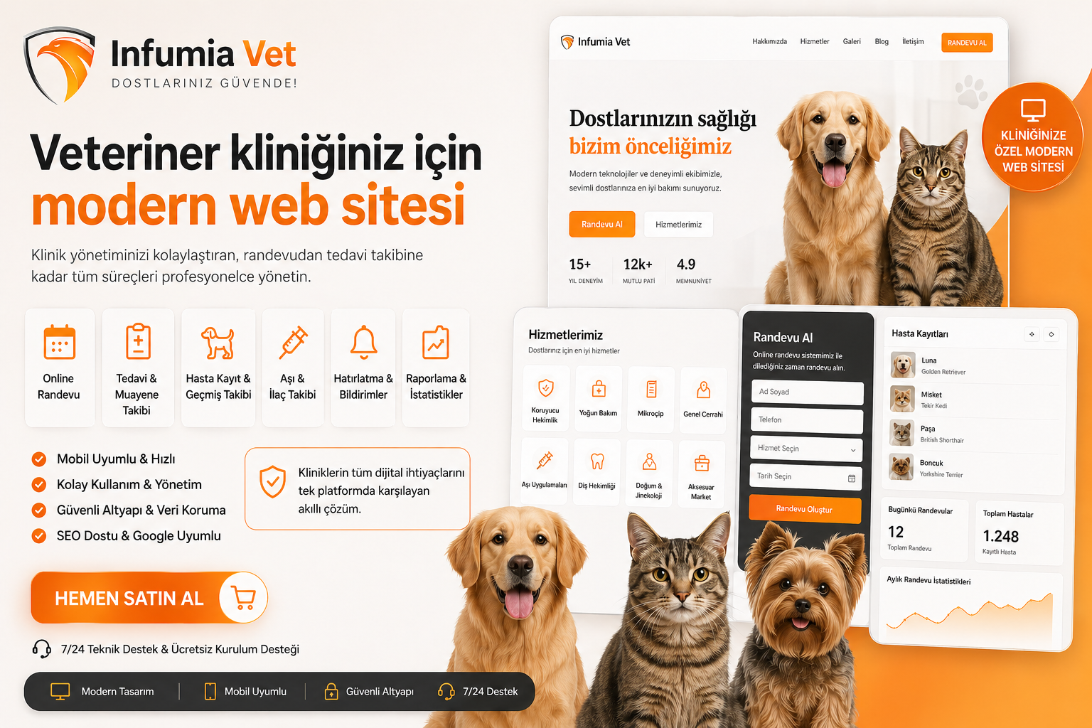 Veteriner Website Yazılımı — kapak görseli