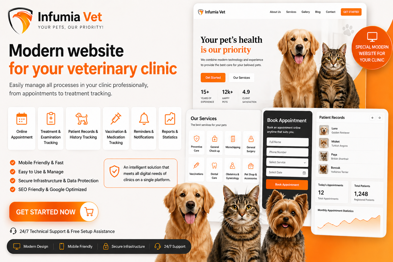 Veteriner Website Yazılımı — cover image